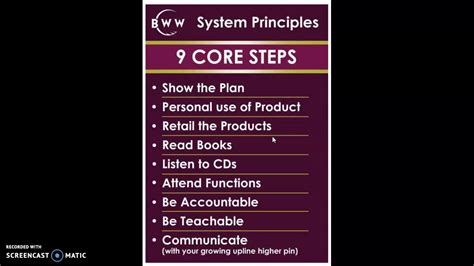 amway 9 level|Amway 9 CORE Steps: My Takeaways .